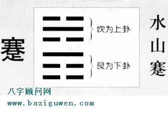 蹇卦卦辞的含义