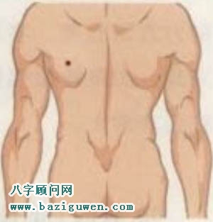 背部有痣位于边上