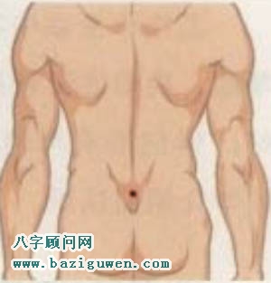 背部有痣位于脊柱正中下部