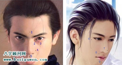 长在男人脸上的痣